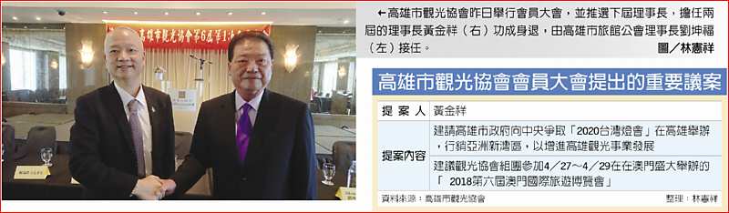 ←高雄市觀光協會昨日舉行會員大會,並推選下屆理事長,擔任兩屆的理事長黃金祥(右)功成身退,由高雄市旅館公會理事長劉坤福(左)接任。圖/林憲祥 image