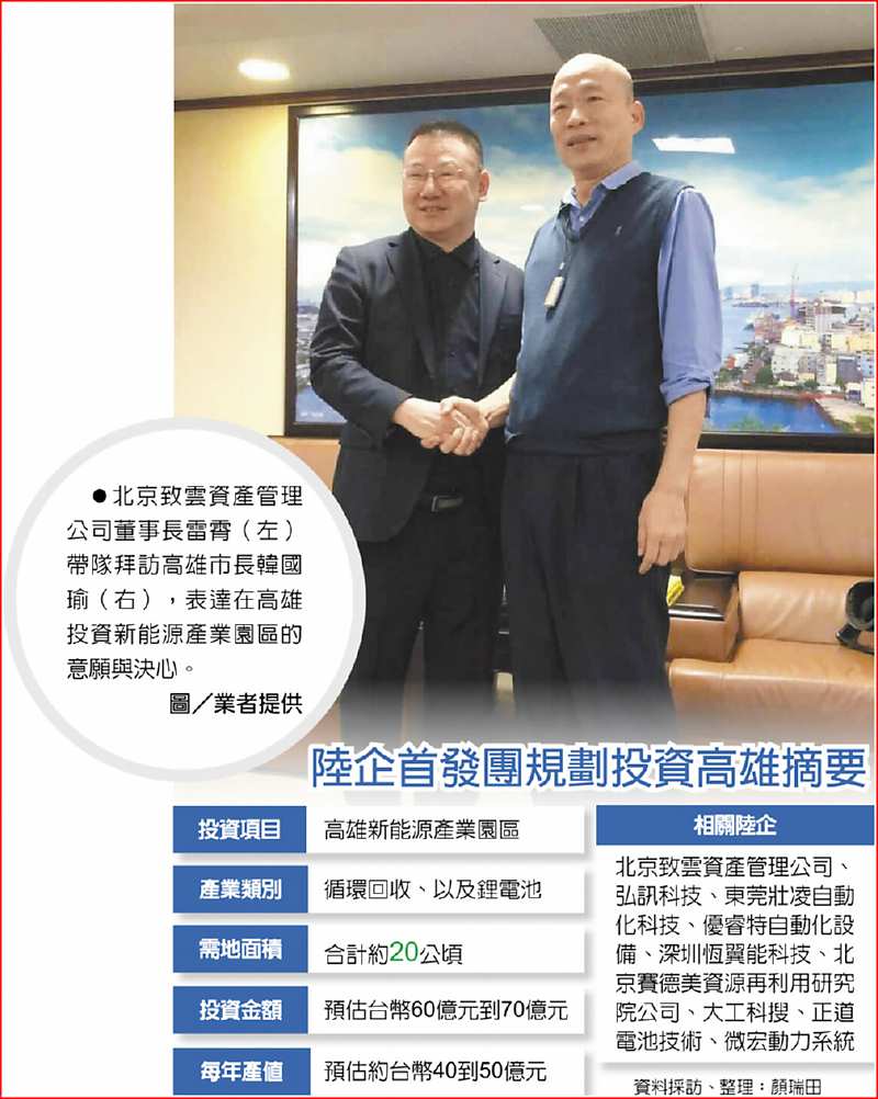 陸企首發團規劃投資高雄摘要 image