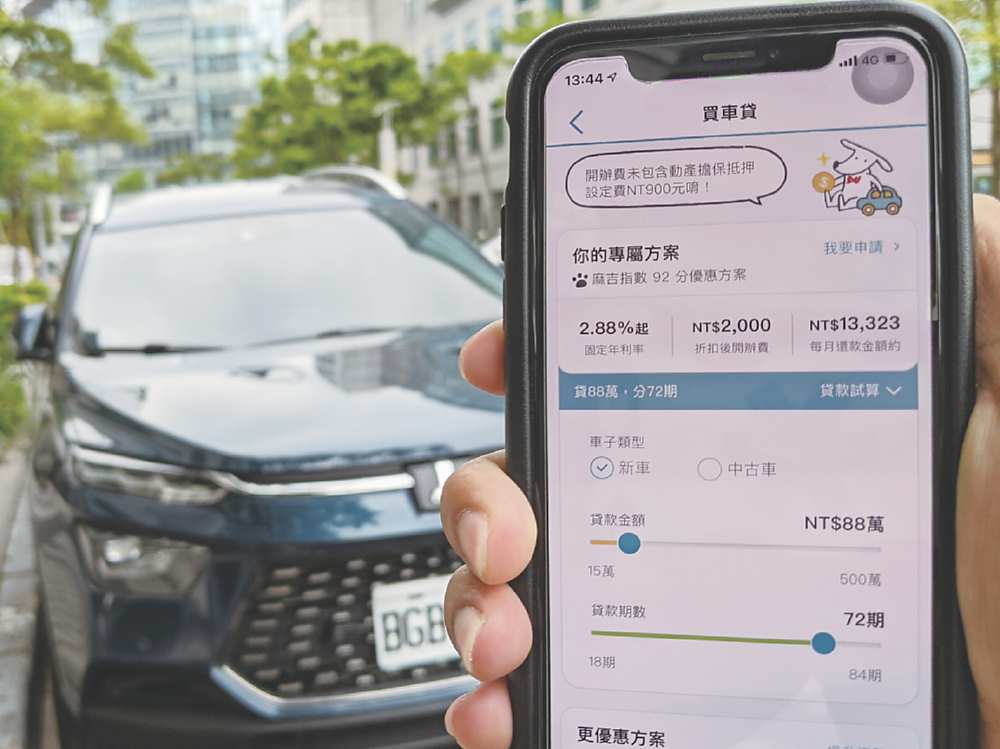 ●台新銀Richart車貸上線,簡單清晰,省時方便。圖/台新提供 image