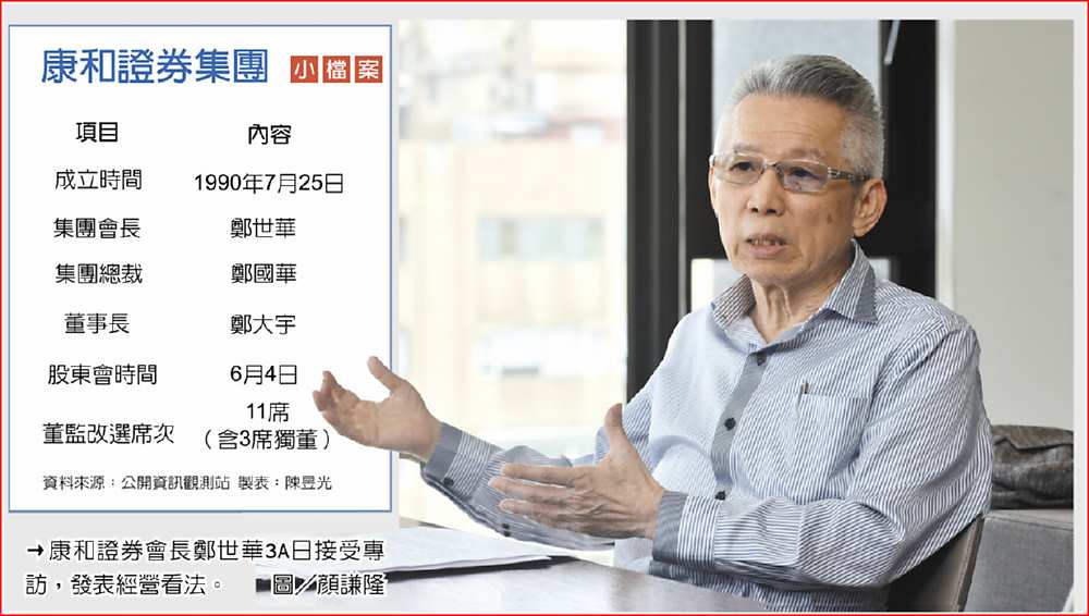 康和證券集團→康和證券會長鄭世華3A日接受專訪,發表經營看法。   圖/顏謙隆 image