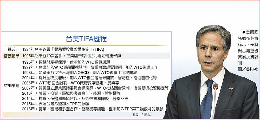 台美TIFA歷程 image