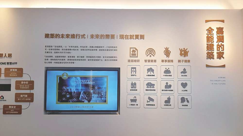 ←嘉潤建設全能建築推出四大主軸,讓民眾未來的需要、現在就能買到。圖/嘉潤建設提供 image