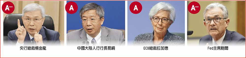 央行總裁評比 image