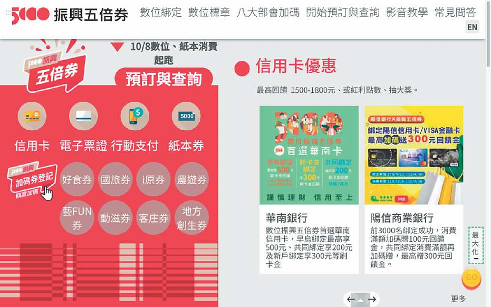 →振興五倍券官網即日起開放修改加碼券登記。圖/五倍券官網截圖 image