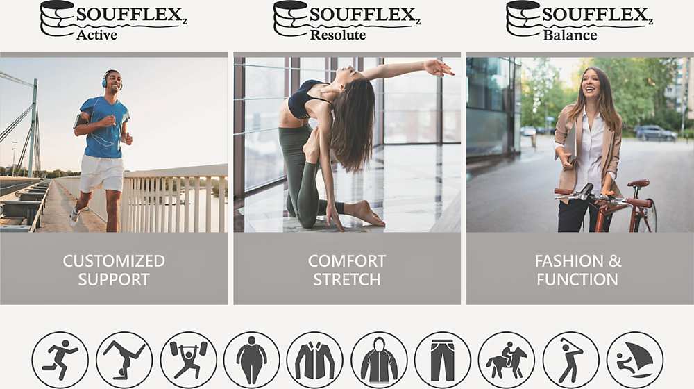 ←SOUFFLEXZ具有舒適的拉伸、出色的恢復性和輕便等特性,適於整日全天候穿搭,從輕運動、商務裝、到居家生活服及時尚配飾都可應用。圖/集盛提供 image