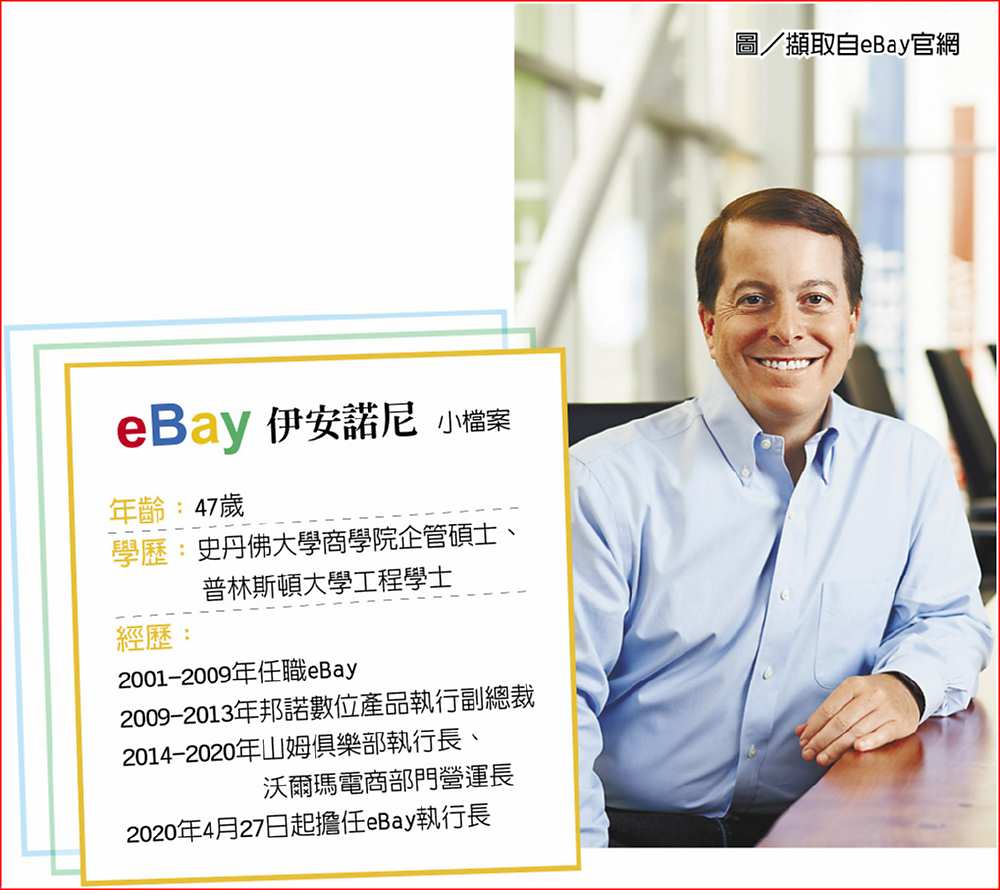 eBay伊安諾尼 小檔案
圖/擷取自eBay官網 image
