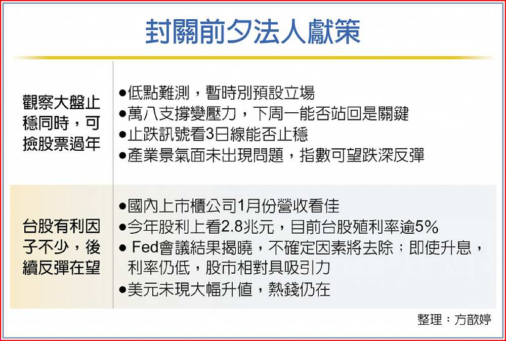 封關前夕法人獻策 image