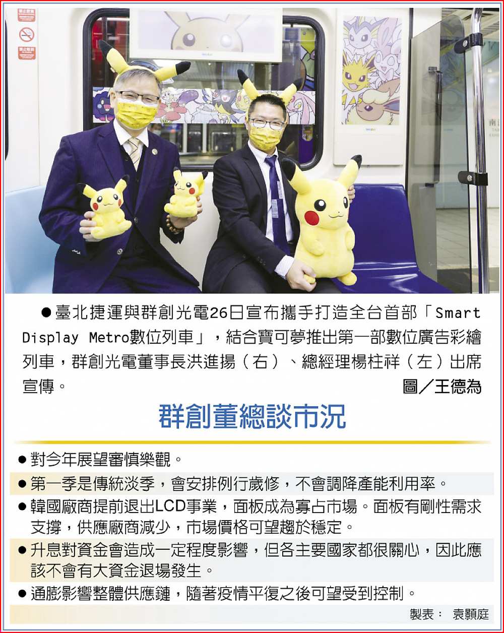 群創董總談市況
 ●臺北捷運與群創光電26日宣布攜手打造全台首部「Smart Display Metro數位列車」,結合寶可夢推出第一部數位廣告彩繪列車,群創光電董事長洪進揚(右)、總經理楊柱祥(左)出席宣傳。圖/王德為 image