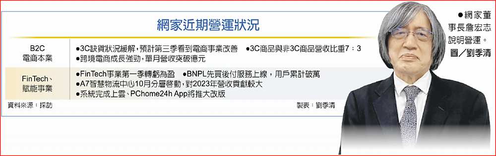 網家近期營運狀況
 ●網家董事長詹宏志說明營運。圖/劉季清 image