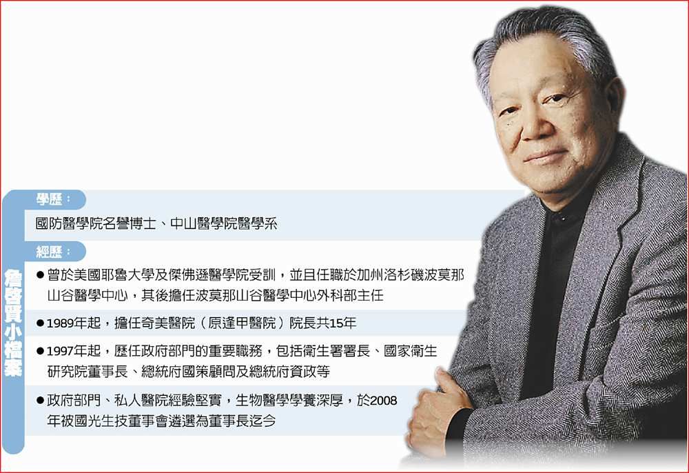 詹啟賢小檔案 image