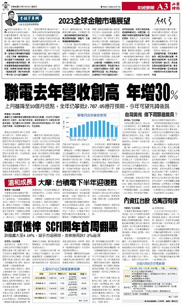 A3 財經要聞 - 20230107 - 工商時報 - 工商時報,旺報,工商假日報