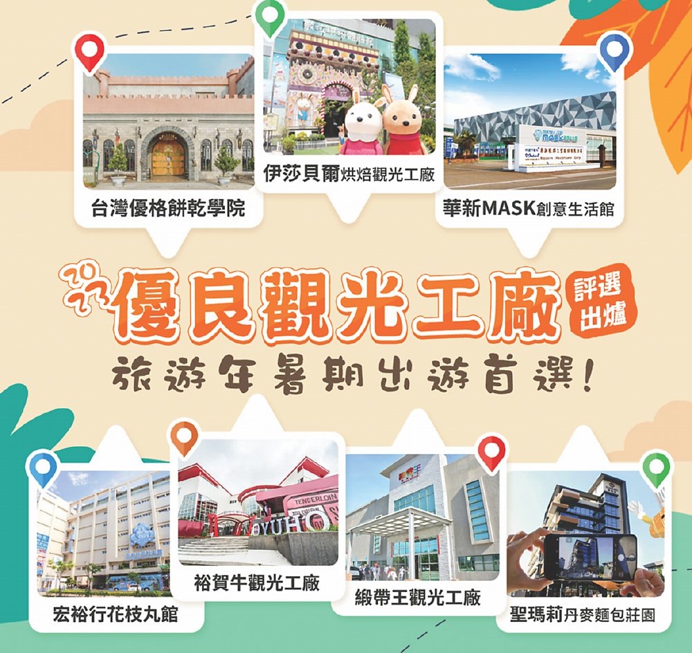 ●經濟部工業局「2023優良觀光工廠評選」出爐。圖/工業局提供 image