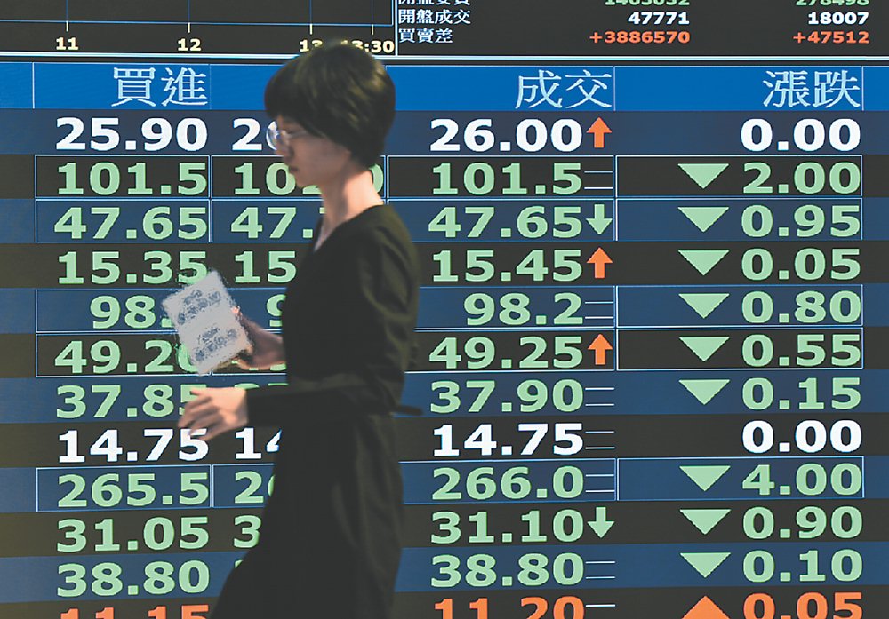 民眾有意「錢進股市」的風險偏好指數,除連續十個月維持在正數。圖/本報資料照片 image