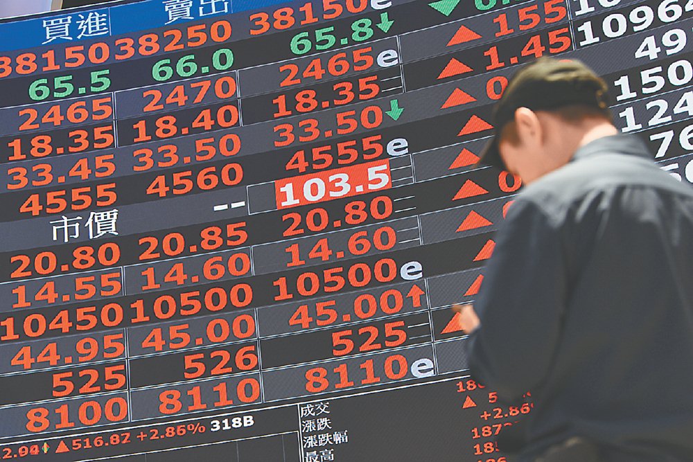 外資20日回頭買超台股63億元,千金股及台積電開屏帶動,加權指數盤中18,756點與收盤18,753點在龍年開紅盤後再次齊寫歷史新高。圖/本報資料照片 image