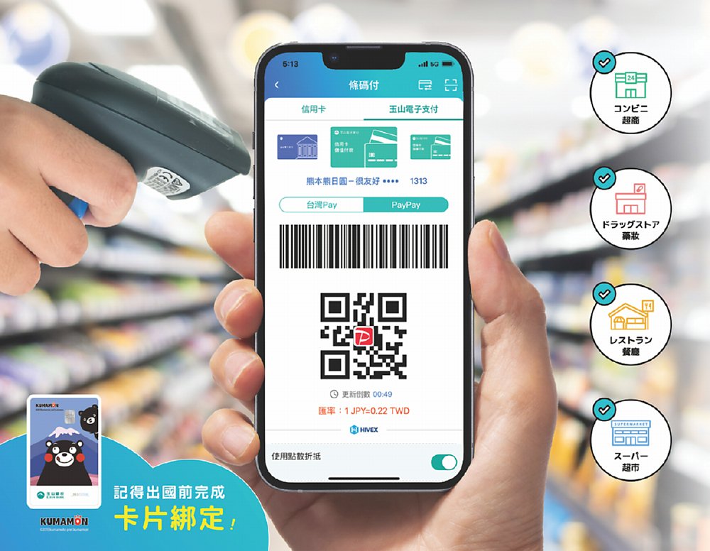 ●玉山Wallet 再升級,即日起可在日本PayPay通路出示玉山Wallet的PayPay QR Code進行反掃付款。圖/玉山銀提供 image