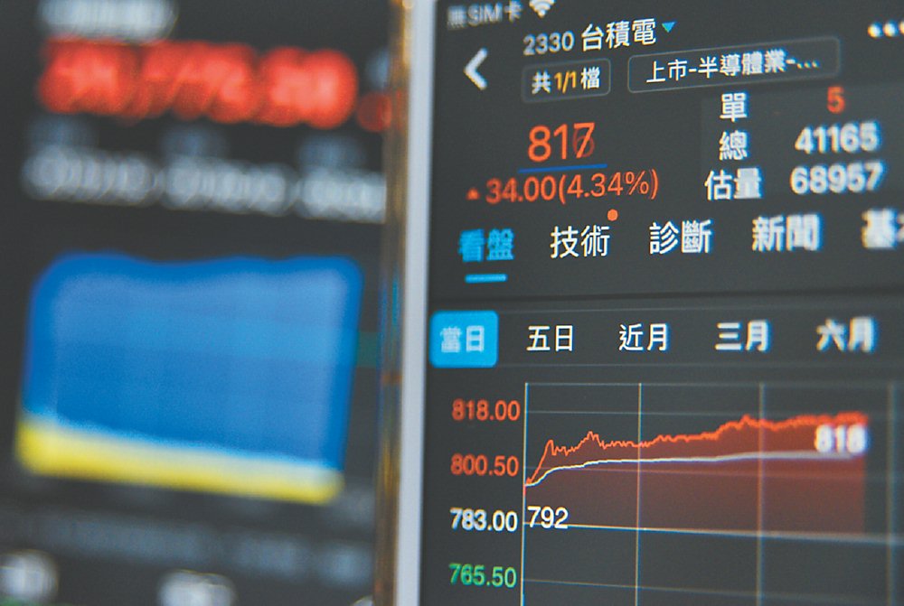 法人認為,短線指數在20,500點至21,000點區間震盪。圖/本報資料照片 image