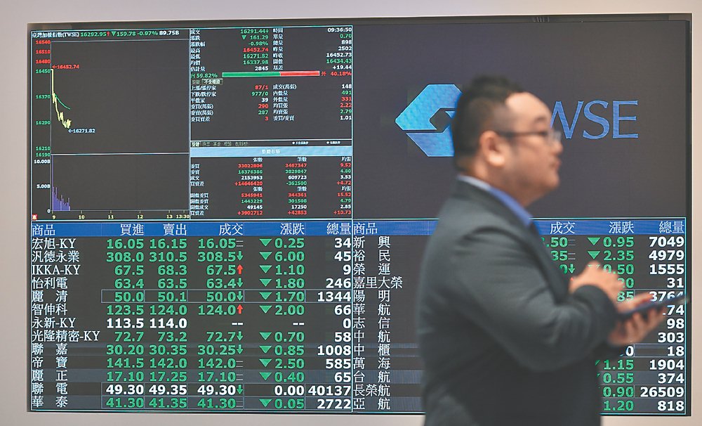 圖/本報資料照片 image