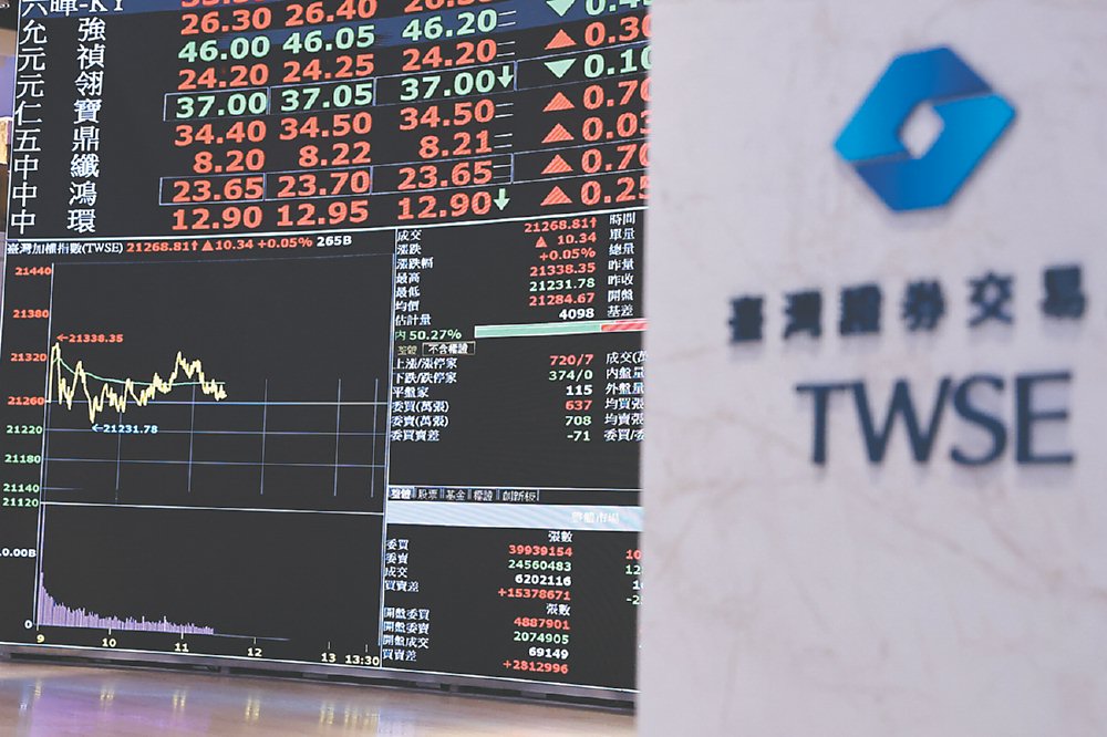 圖/本報資料照片 image