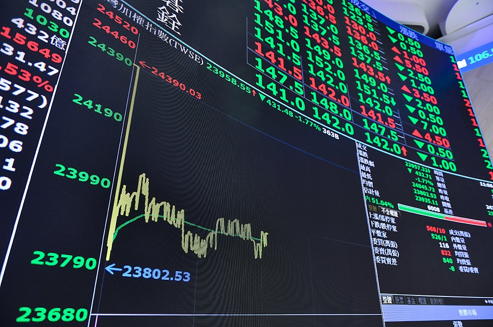 市場震盪,具高息保護的高股息ETF更具抗跌力。圖/本報資料照片 image