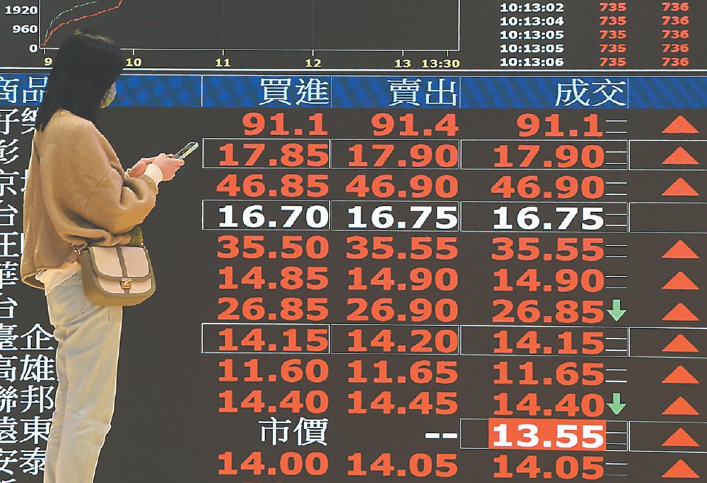 圖/本報資料照片 image