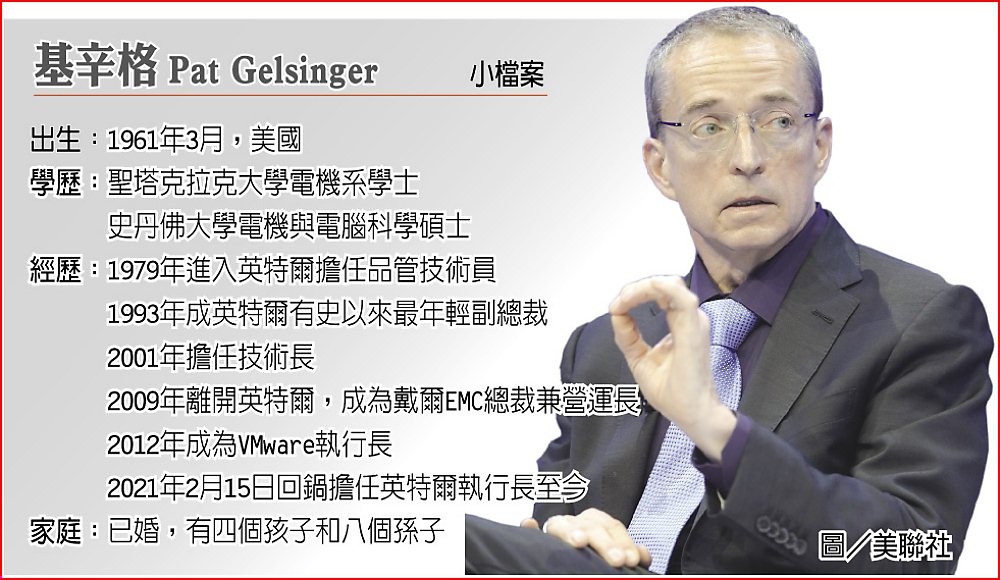 基辛格 Pat Gelsinger 小檔案 image