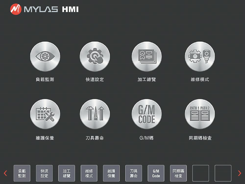 ●MONITOR智能平台,透過視覺化數據顯示,讓使用者更方便上手使用。圖/業者提供 image