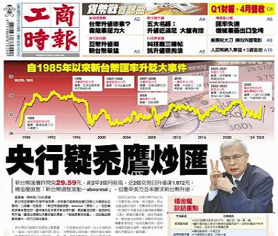 今日工商時報