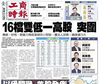 今日工商時報