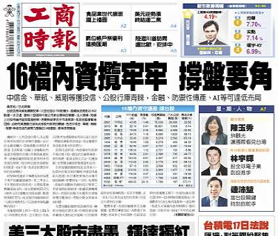 今日工商時報