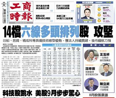 今日工商時報