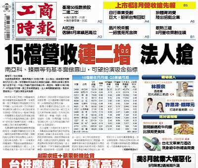 今日工商時報