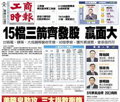今日工商時報