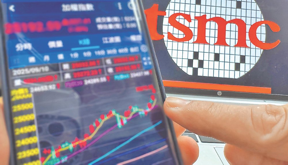 法人看好台股本周就有望攻下28,000點城池,年底前在台積電與AI族群強漲激勵下,朝30,000點進攻。圖/本報資料照片 image