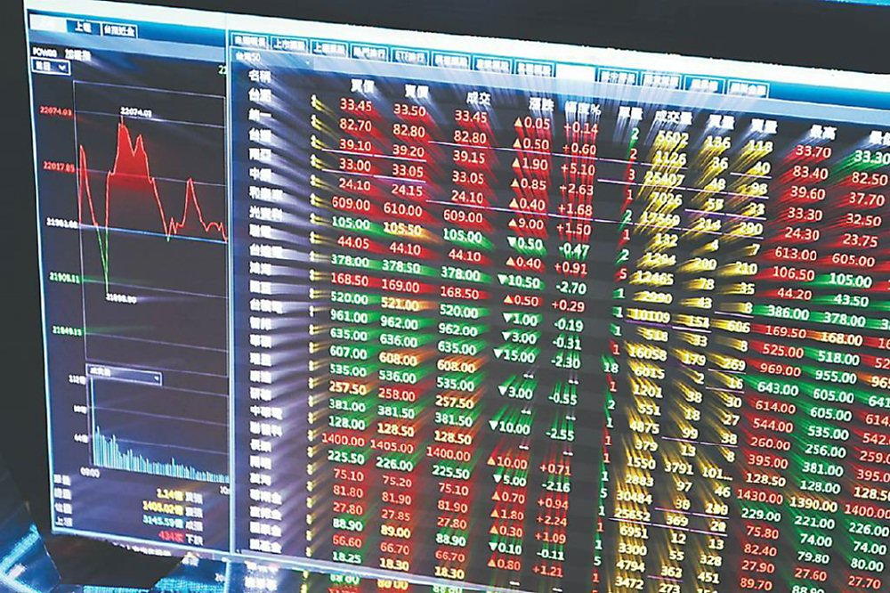 大盤「近關情怯」,22日拉回整理,權值電子股普遍修正。圖/本報資料照片 image