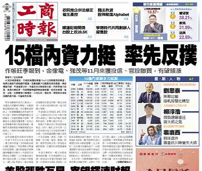 今日工商時報