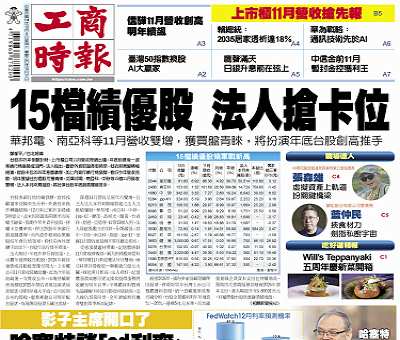 今日工商時報