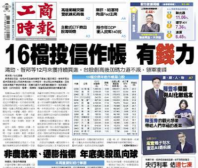 今日工商時報