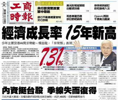 今日工商時報