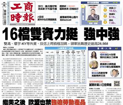 今日工商時報