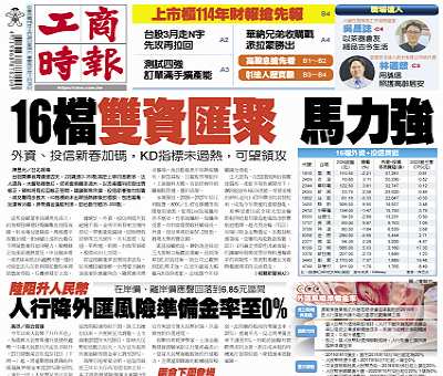 今日工商時報