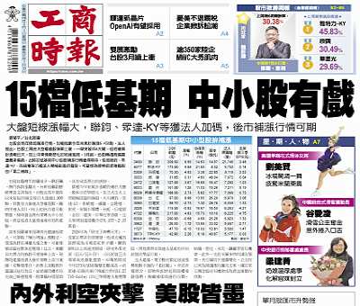 今日工商時報