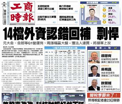 今日工商時報