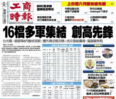 今日工商時報
