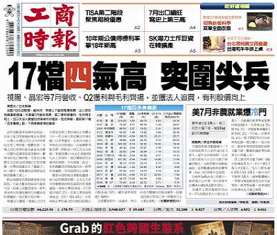 今日工商時報