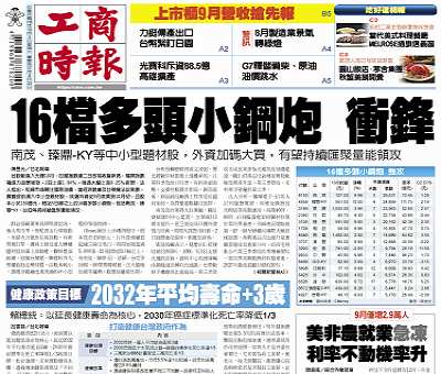 今日工商時報