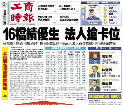 今日工商時報